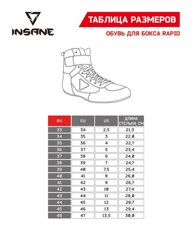 Обувь для бокса Insane RAPID низкая, синий 665_800