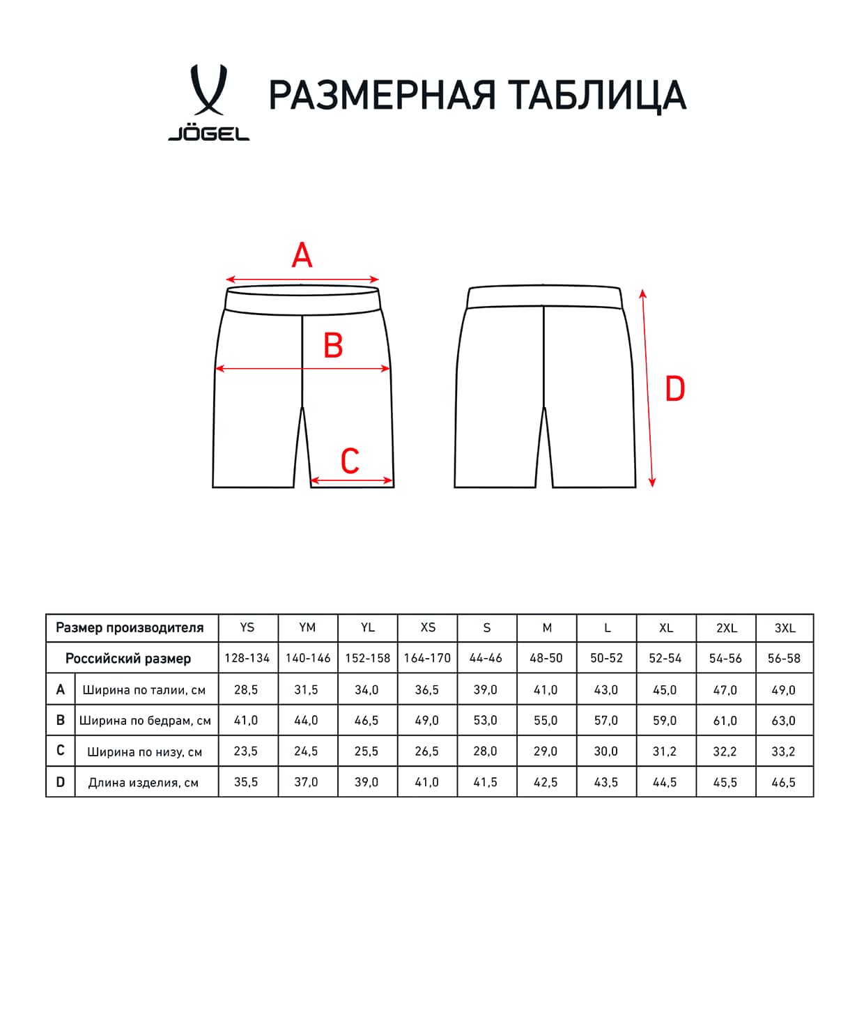 Шорты волейбольные Jogel Camp, темно-синий 1230_1479