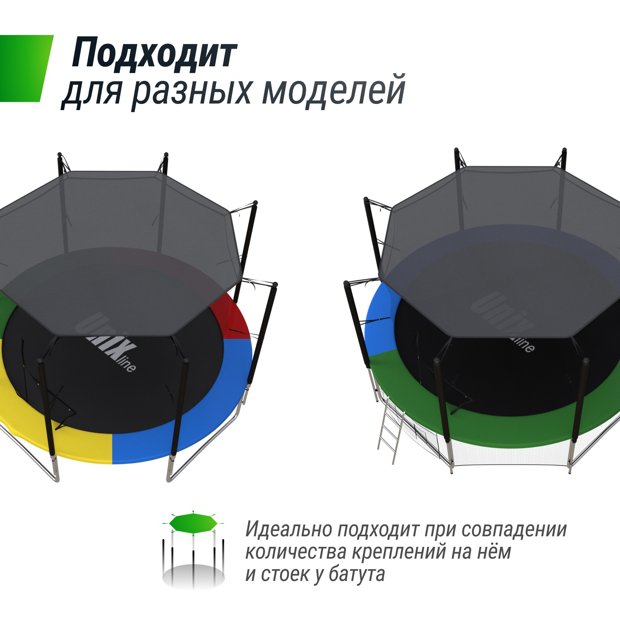 Солнцезащитный тент Unix Line 244 см (8 ft) TRSUNT08 2000_2000